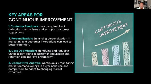 CRO Weekly Workshop - Shopify Experts Evaluate Your Store for CRO смотреть онлайн