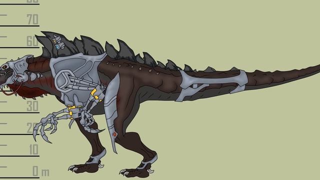 Monsters Size Comparison (ASM) - Godzilla, Mechagodzilla, King Ghidorah