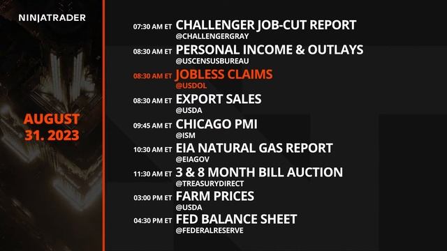 The Opening Range - 8/31/2023 смотреть онлайн