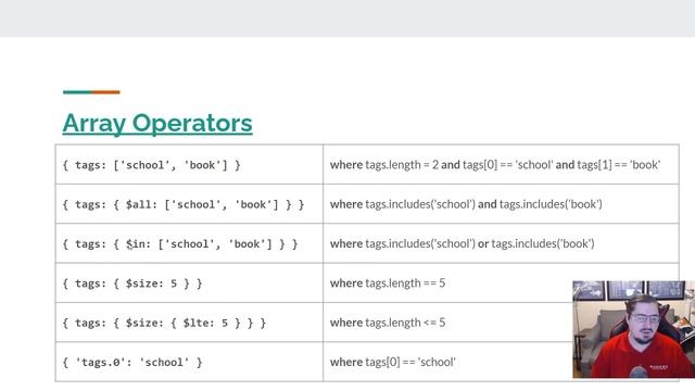 Using MongoDB with Node.js 11/17 - AWD 1111 Fall 2020 смотреть онлайн