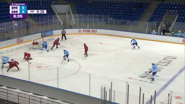 Хоккейный матч. 21.02.21. ЦФО – СФО. «Шайба» смотреть онлайн