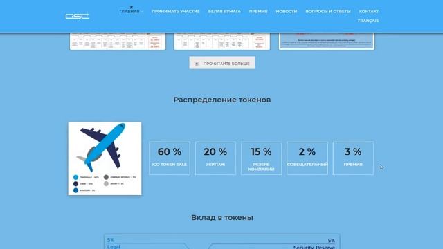 Полный обзор проекта GSC Aviation (GSCP) смотреть онлайн