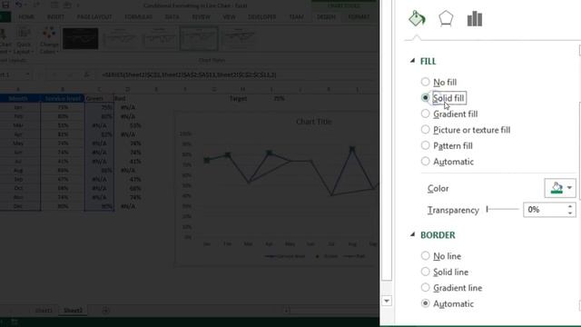 Conditional Formatting in Line Chart смотреть онлайн