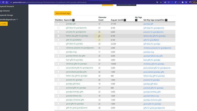 Поиск ключевых слов для листингов Etsy 2021 | Gardensoldier.com - keyword tool for etsy смотреть онлайн