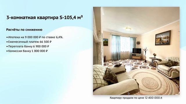 Ипотека 2023 | Готовое жилье по ставке от 5,6% смотреть онлайн