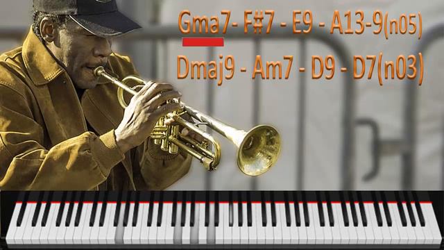 When you are Gone. (Piano Jazz). Progresión en Gmaj7. смотреть онлайн