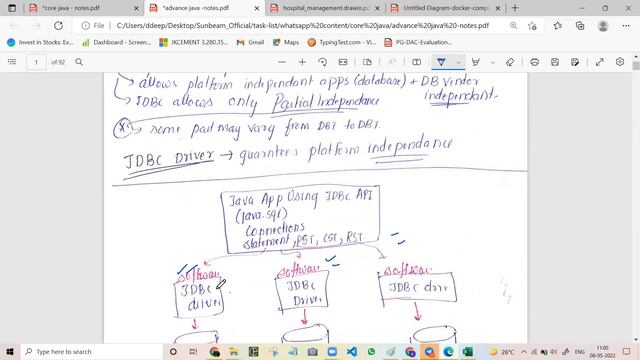 important notes of java,advance java, database notes , project repository for cdac pgdac смотреть онлайн