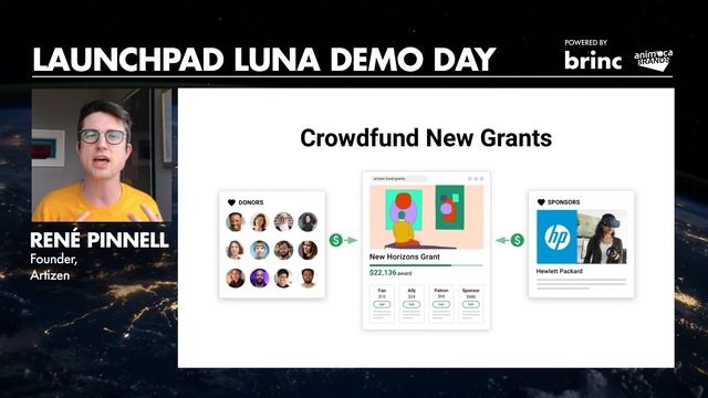 Artizen - Brinc Fall '21 Launchpad Luna (Arts & Culture) Virtual Demo Day смотреть онлайн
