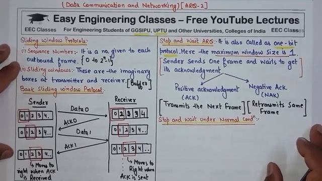 L27: Sliding Window Protocols – Stop and Wait ARQ, Drawback of Stop and Wait ARQ | DCN Lectures смотреть онлайн