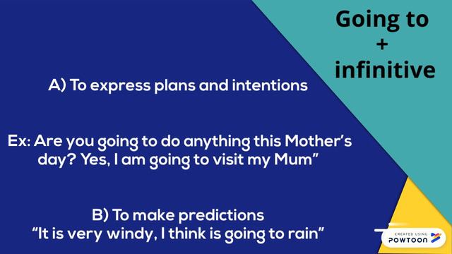 FUTURE SIMPLE TENSE смотреть онлайн