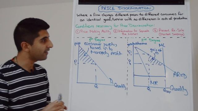 Y2 17) Price Discrimination - First, Second and Third Degree смотреть онлайн