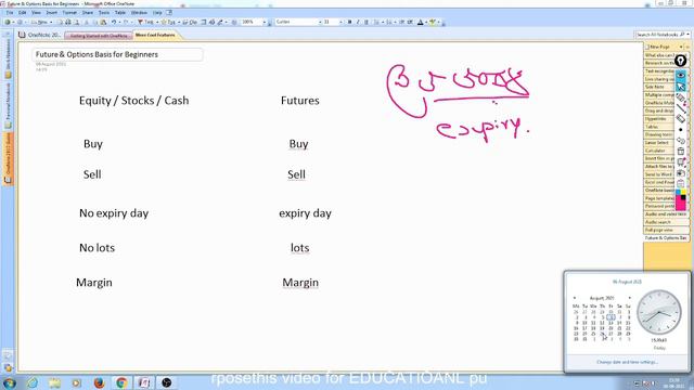 1. Basics Of FUTURES & OPTIONS in Kannada. Diffrence between Cash & Futures in Kannada. смотреть онлайн