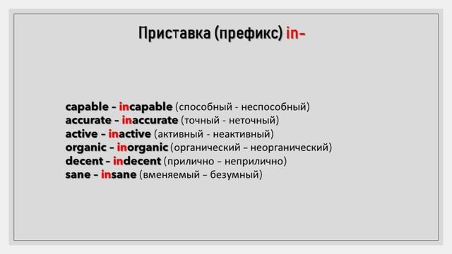 Употребление приставок dis-, im-, il-, ir-, il-, un-, mis-, non-. смотреть онлайн