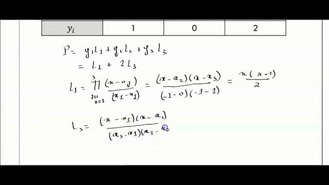 Chapter 2 Polynomial Interpolation - Part1 : Lagrange Polynomials смотреть онлайн