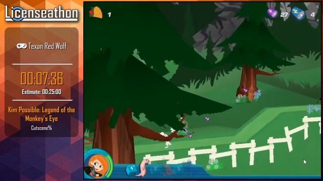 Licenseathon 2020 - Kim Possible: Legend of the Monkey's Eye (Cutscene%) by Texan Red Wolf in 15:18 смотреть онлайн