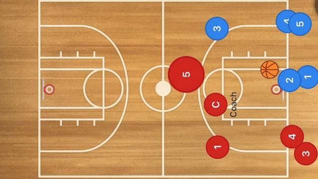 Top 3 Fast Break Basketball Drills For Kids смотреть онлайн