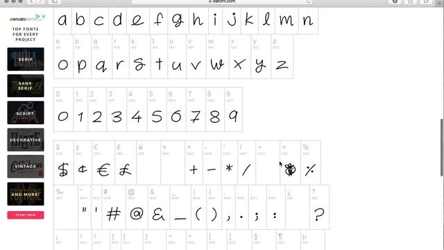 Installing Fonts from Dafont for Mac Users Tutorial смотреть онлайн
