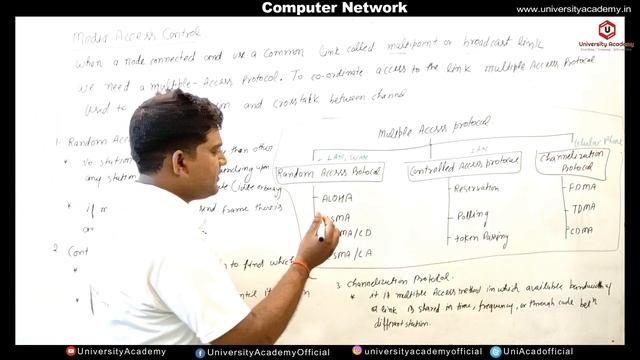 CN38: Multiple Access Protocols | Random Access Protocol | Controlled Access,Channelization Protoco смотреть онлайн