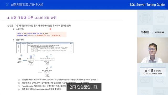 [웨비나] SQL SERVER 튜닝 가이드 | ep.05, 실행계획(Execution Plan) смотреть онлайн
