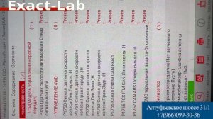 Горит значок ABS блок Мando автомобиль Hyundai Tuscon 2008 год.