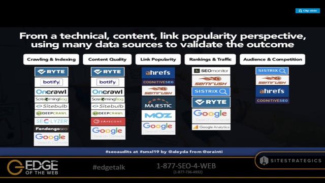 332 | SEO Audits that Maximize Growth with Aleyda Solis смотреть онлайн