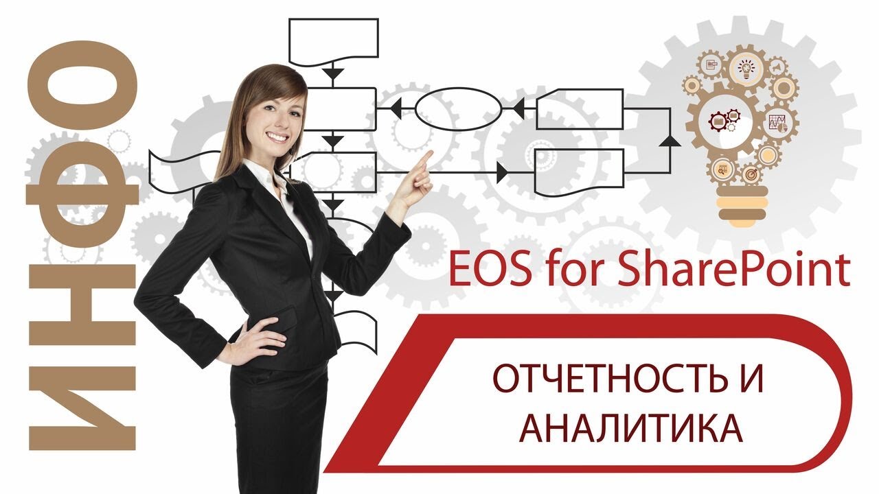 Отчетность и аналитика EOS for SharePoint смотреть онлайн