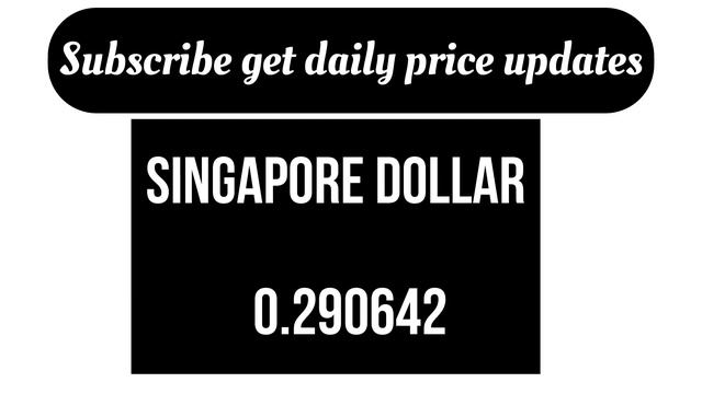 Malaysian Ringgit Exchange Rates Today Foreign Currency Trading Market Trends 04 September 2023 смотреть онлайн