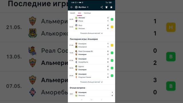 Прогноз Леганес- Альмерия,29 05 22г смотреть онлайн