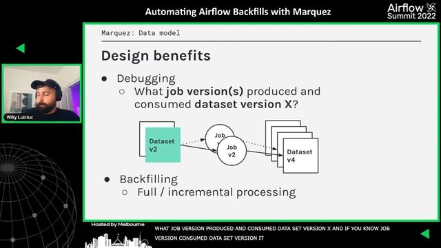 Automating Airflow Backfills with Marquez смотреть онлайн