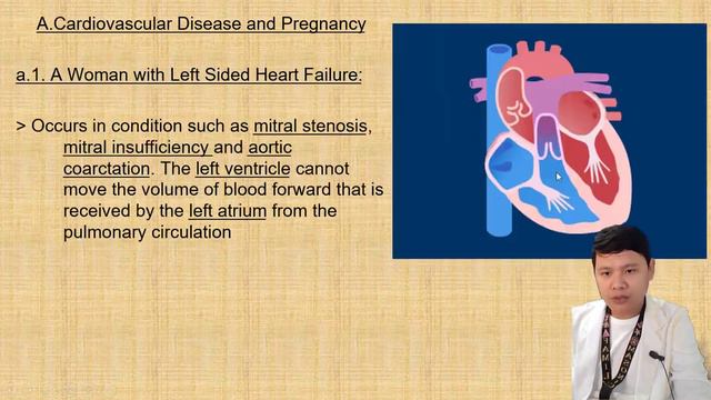 NCM 109 - Week 1 (PART 1) Intro and the left sided heart failure смотреть онлайн