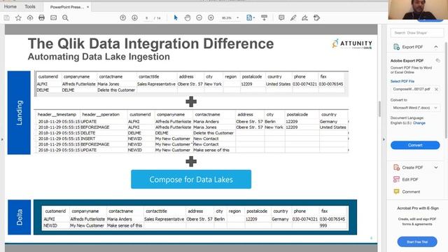Session 3 Demystifying Change Data Capture Learning from mistakes смотреть онлайн