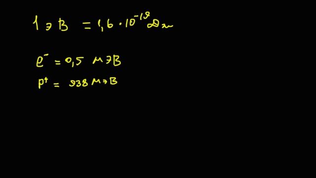 Элементарные частицы | антипротон и разговоры о получении нейтральных частиц смотреть онлайн