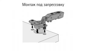 Установка и замена мебельных петель на примере петель Sensys и Intermat от Hettich