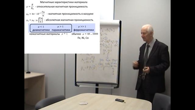 Физические основы магнитного контроля. Часть 2 смотреть онлайн