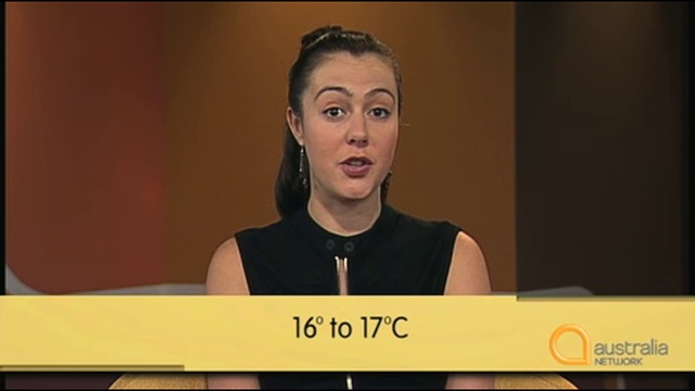19 - Weather Report смотреть онлайн