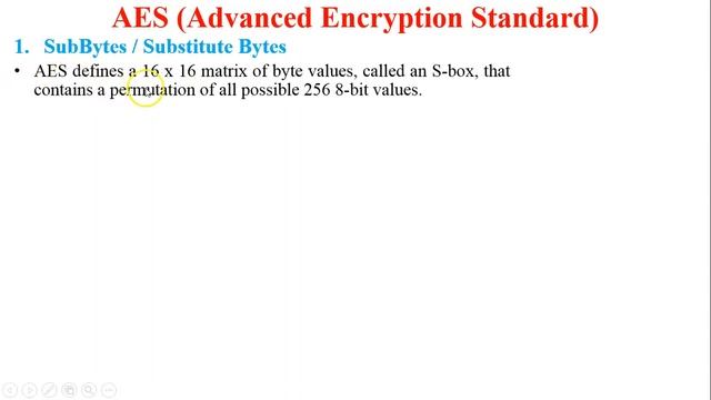 Substitution Bytes in AES | Inverse Substituion Bytes in AES | SubBytes in AES смотреть онлайн