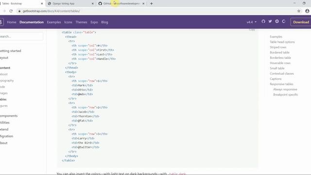 Django Tutorial for Beginners - Adding a Dynamic Progress Bar смотреть онлайн