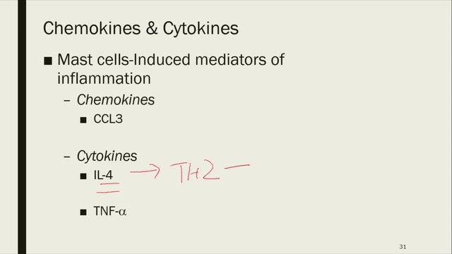 Dr. Hong's Immunology: Hypersensitivity Part 2 смотреть онлайн