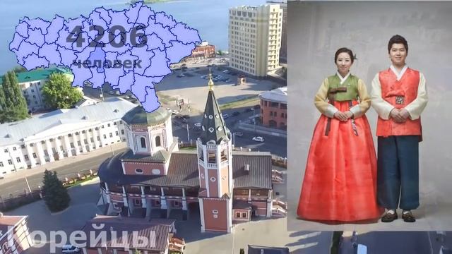 Познавательный видеоролик ко Дню этнографа смотреть онлайн