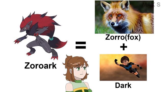 All 156 Unova Pokémon Name Meanings 2023 (Gen 5) | Pokémon Origins | Max S смотреть онлайн