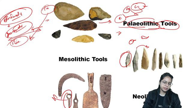 Class -6 Stone Age | Rank Achiever course for complete history | Target NET JRF June 2022 | Sonia смотреть онлайн