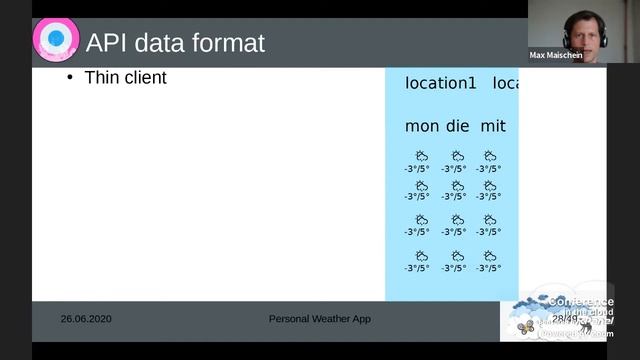 Max Maischein - My Private Weather смотреть онлайн