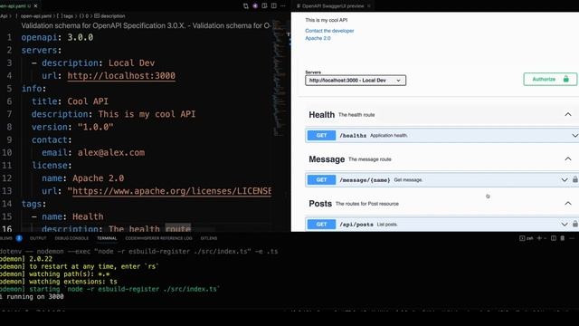 Boost Your API Development: OpenAPI and AWS HTTP API Gateway Tutorial смотреть онлайн