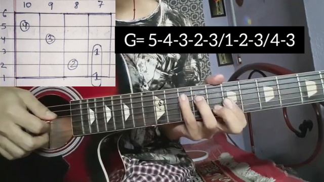 Hotel California - Eagles | Guitar Lesson | Intro | With Tab | смотреть онлайн