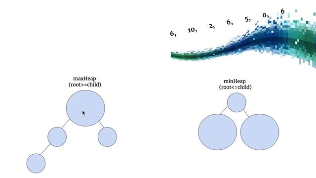 [LeetCode]295. Find Median from Data Stream 中文 смотреть онлайн