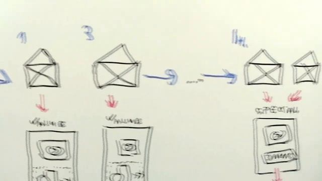 Инфобизнес на автопилоте! смотреть онлайн