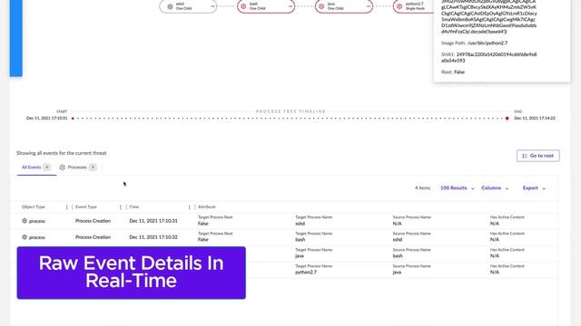 SentinelOne vs Apache Log4j2 (CVE-2021-44228) - Linux - Detection, Prevention & Mitigation смотреть онлайн