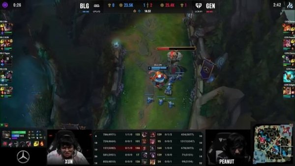 GEN vs BLG - Game 5 | Quarter Finals LoL Worlds 2023 | Gen.G vs Bilibili Gaming - G5 full