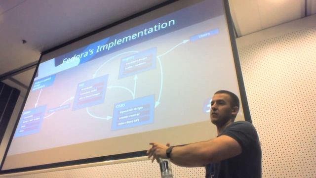 Flock 2016 - Introducing Fedora Docker Layered Image Builds, Adam Miller смотреть онлайн
