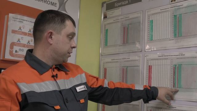 |Академии ERG для Производственной системы ERG WAY | СВС смотреть онлайн